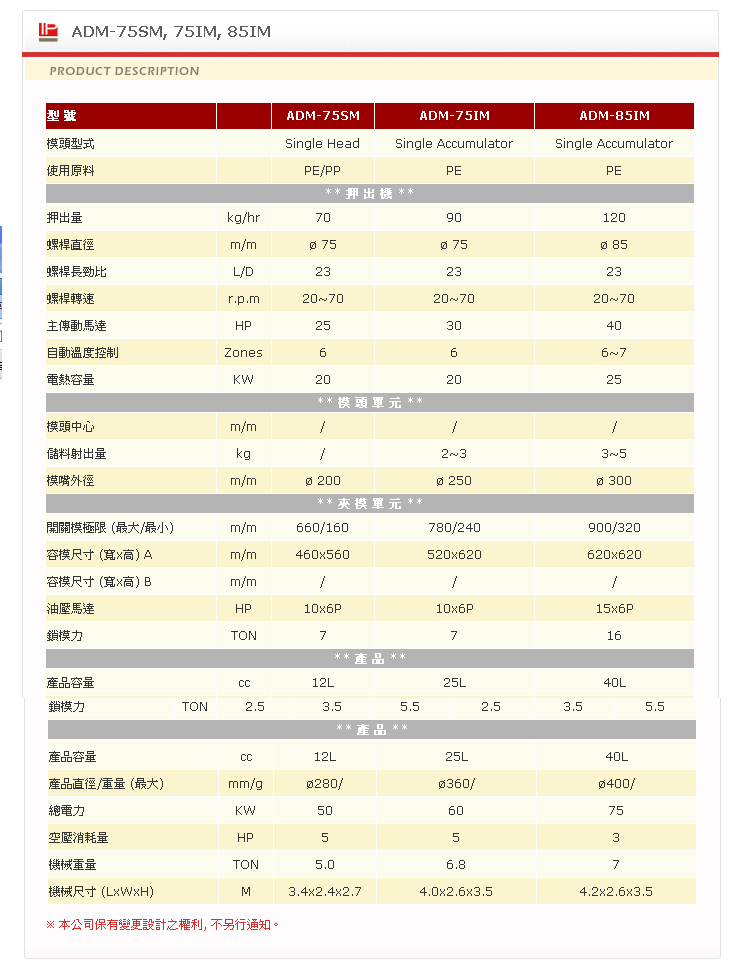 中空成型机